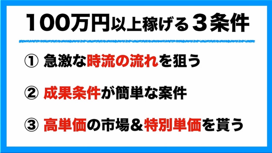 PPCアフィリエイトで100万円以上稼げる案件の3つの条件