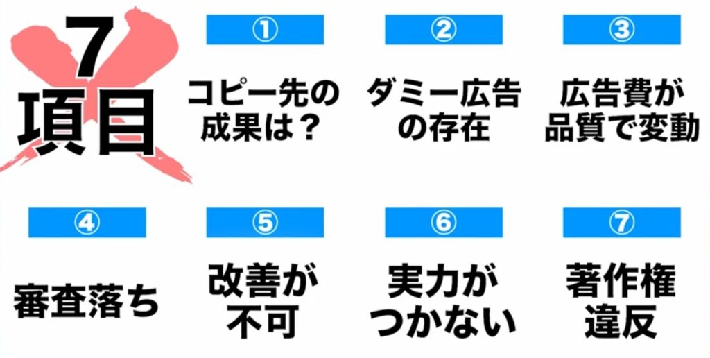 コピペPPCで稼げない7つの理由