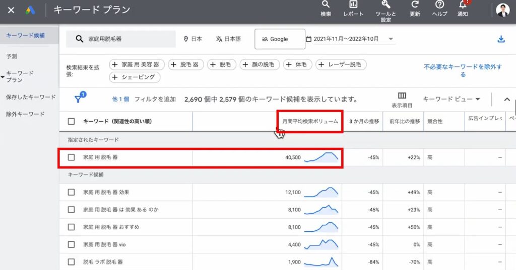 家庭用脱毛器に関連するキーワード群が表示されます。