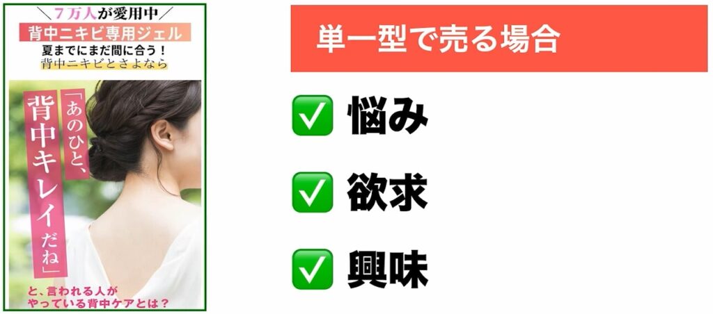 LPテンプレート②単一型のキーワード