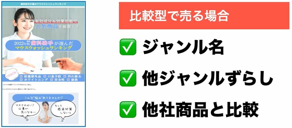 LPテンプレート③比較型のキーワード