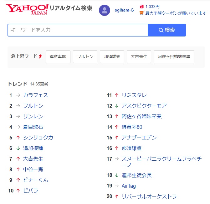 PPC 便利ツール②：Yahoo!リアルタイム検索