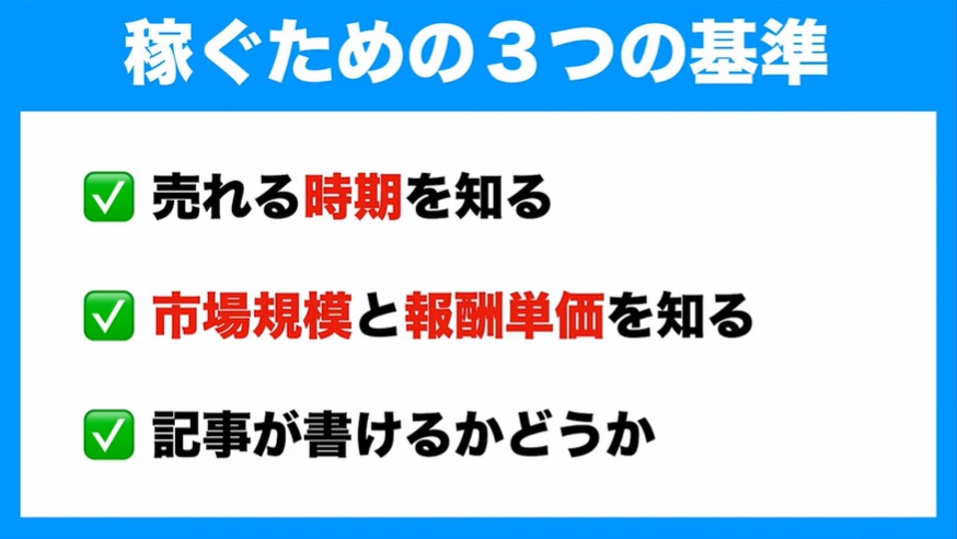 PPCアフィリエイトで稼げるジャンルを選ぶポイント