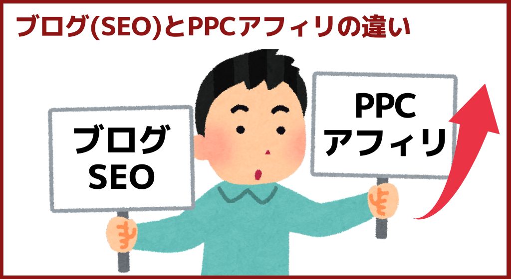 ブログ（SEO）アフィリエイトとPPCアフィリエイトの違い