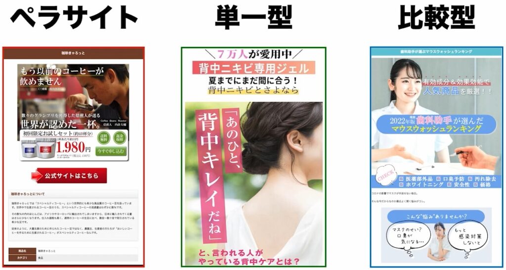 PPCアフィリエイトでオススメなLPテンプレートまとめ